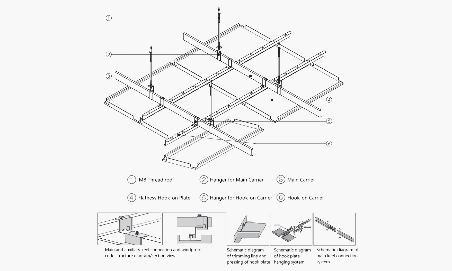 Hook-up Aluminum Veneer
