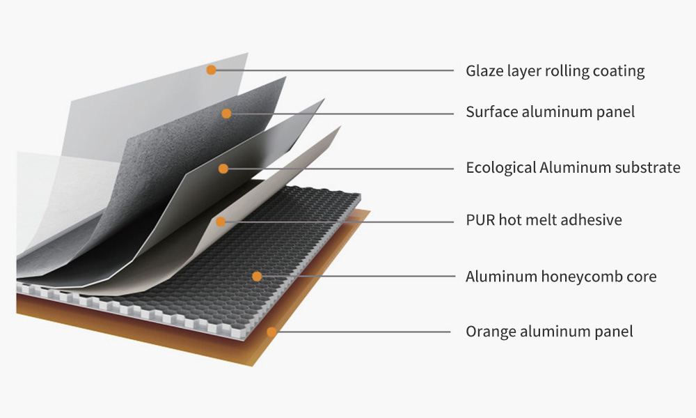Frameless honeycomb panel