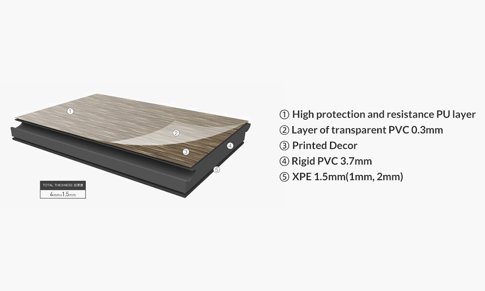 SPC Flooring