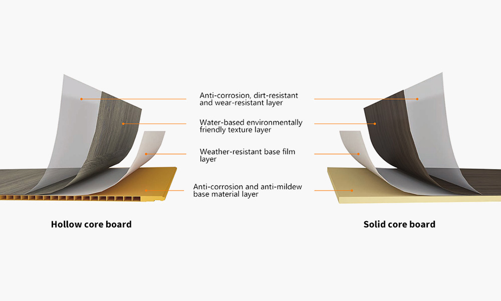 WPC Wall Panel