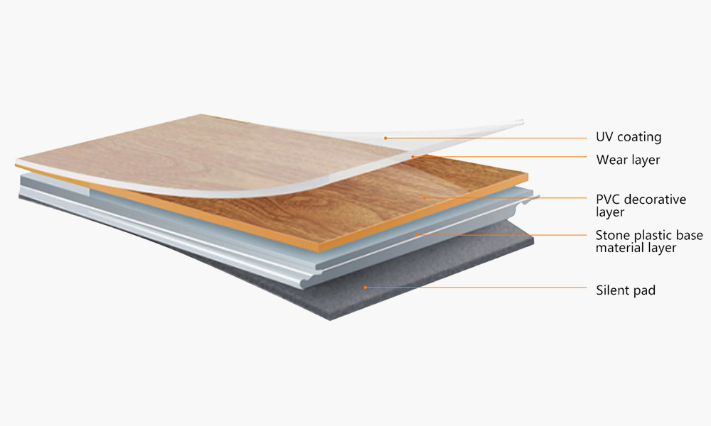 SPC Wall Panel