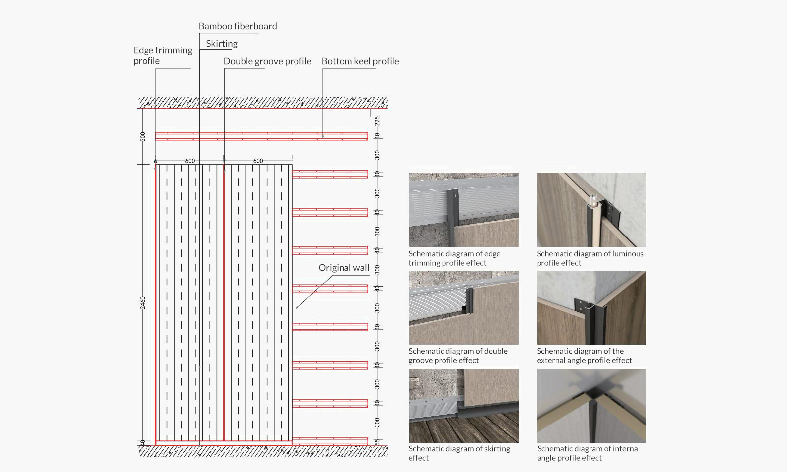 WPC Wall Panel