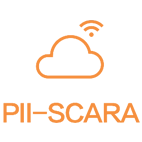 数字化操作系统