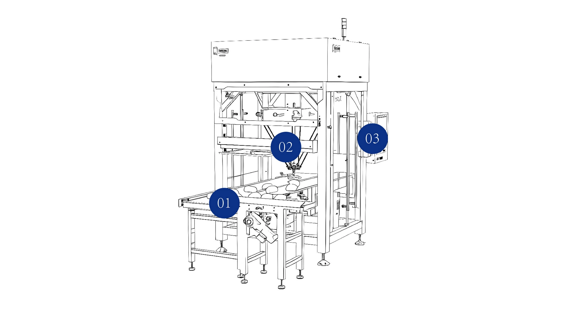 单联机器人结构