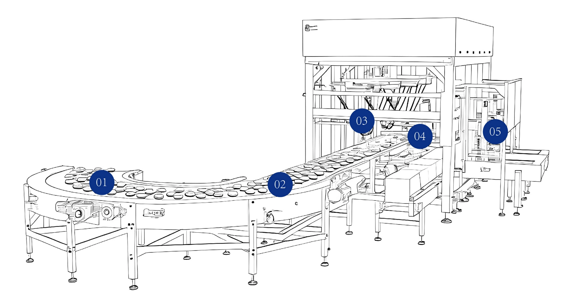 机器人组合使用结构