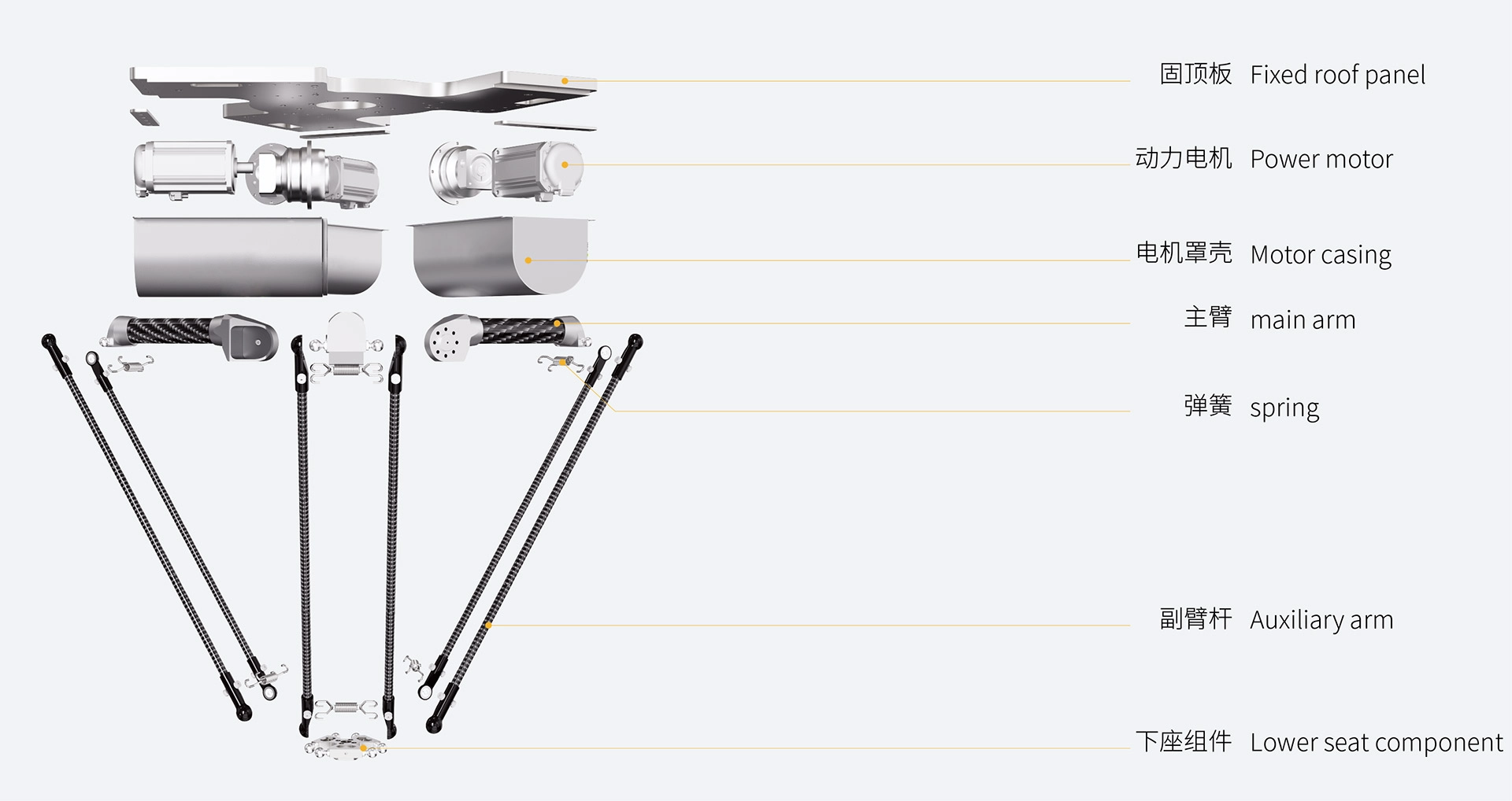 A2机器人拆解图