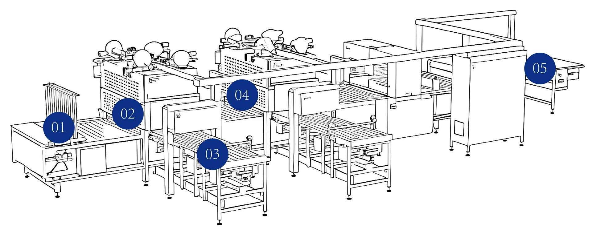 港式蛋挞成型生产线结构图