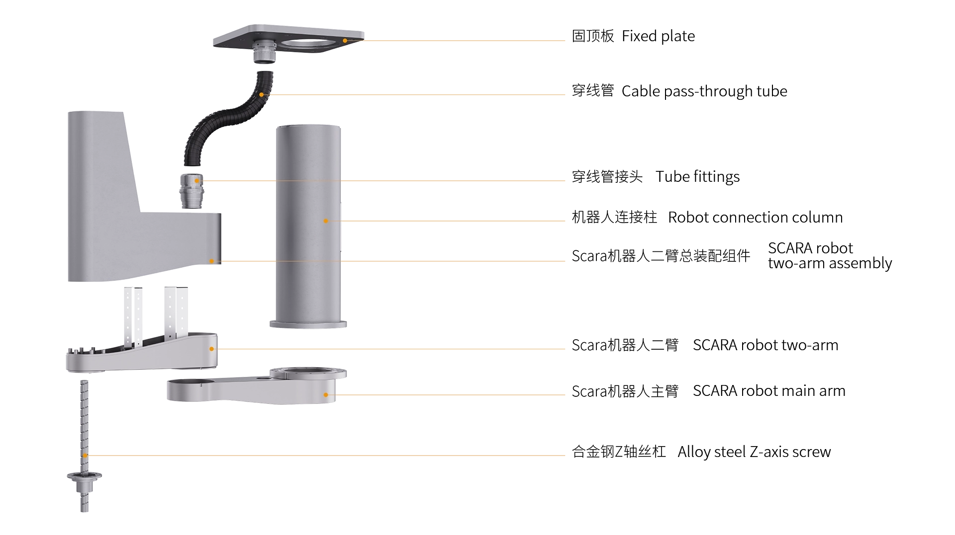 Scara Robot 结构图-12-31