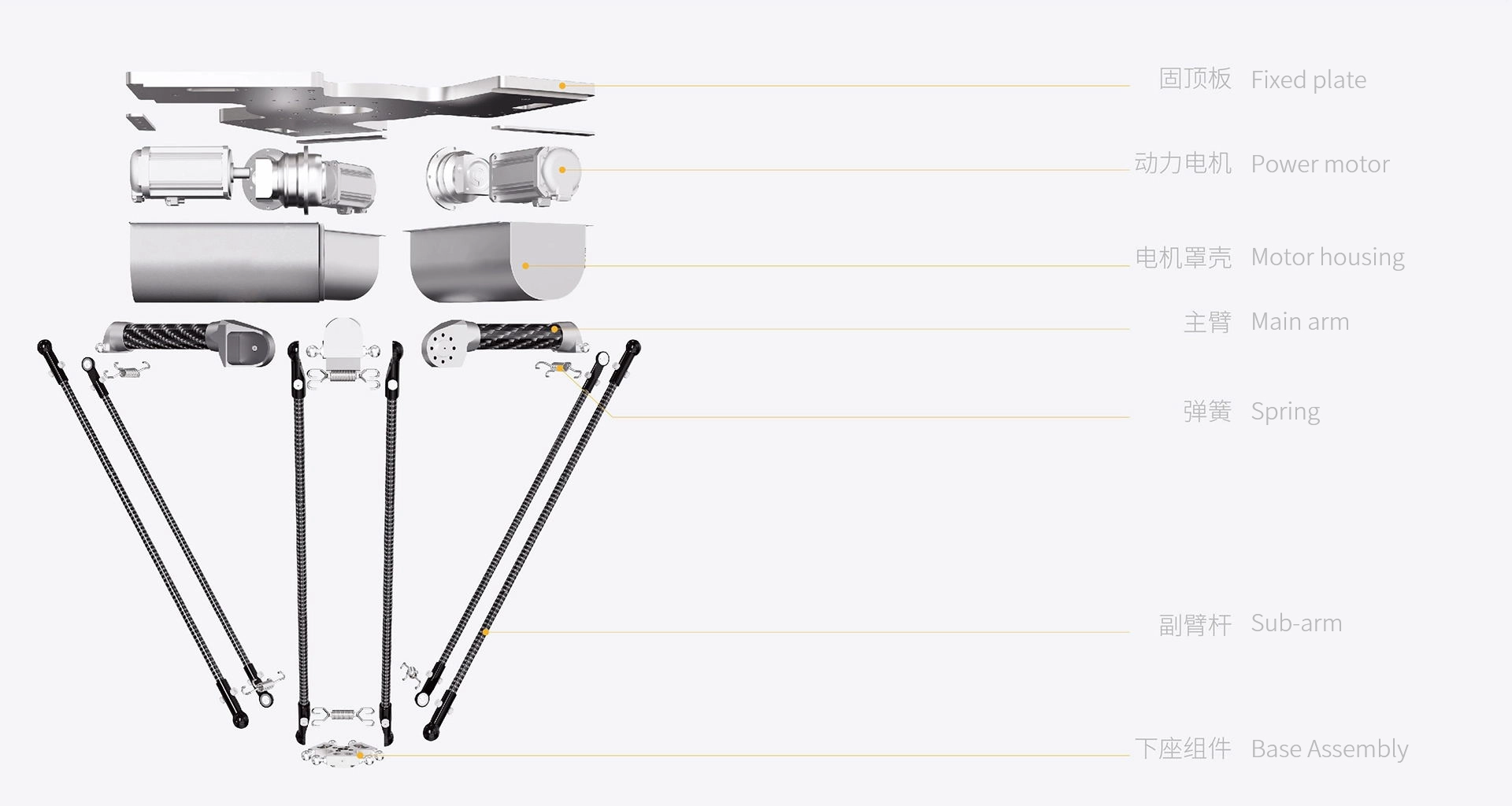 Delta机器人拆解12-31