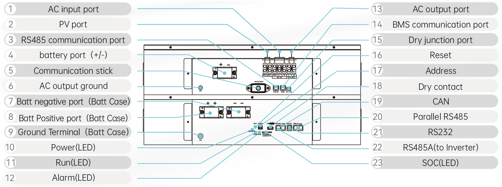 HS1050EL48L-5H~HS1050EL48L-20H-app