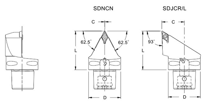 SDNCN-2