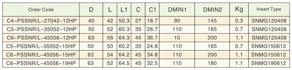 PSSNR--L-HP-3