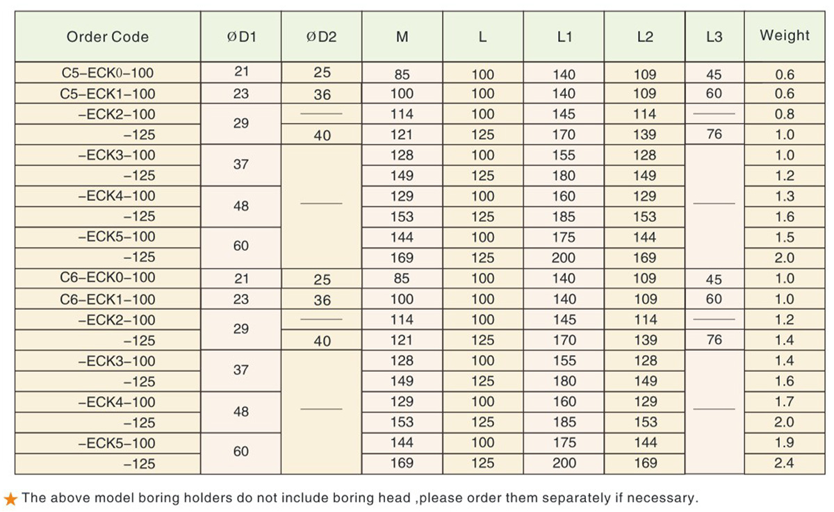 ECK-boring-holder-psc-shank--3