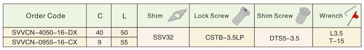 PSC-turning-holder-with-interchangeable-head-SVVC-3