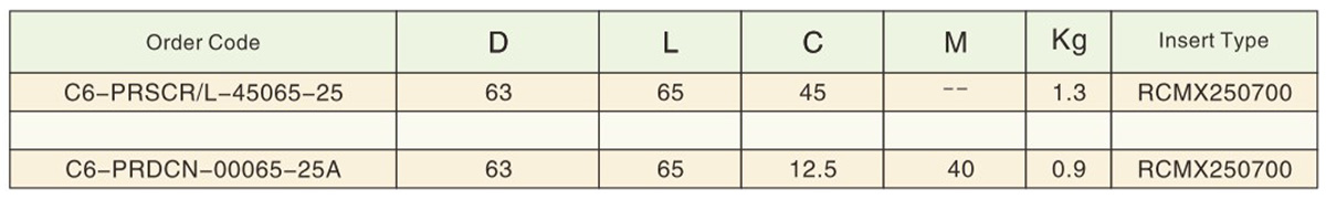 PRSCR--L-3