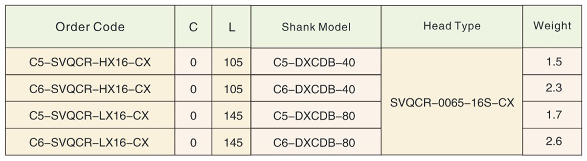 PSC-turning-holder-with-interchangeable-head-SVQC2-3