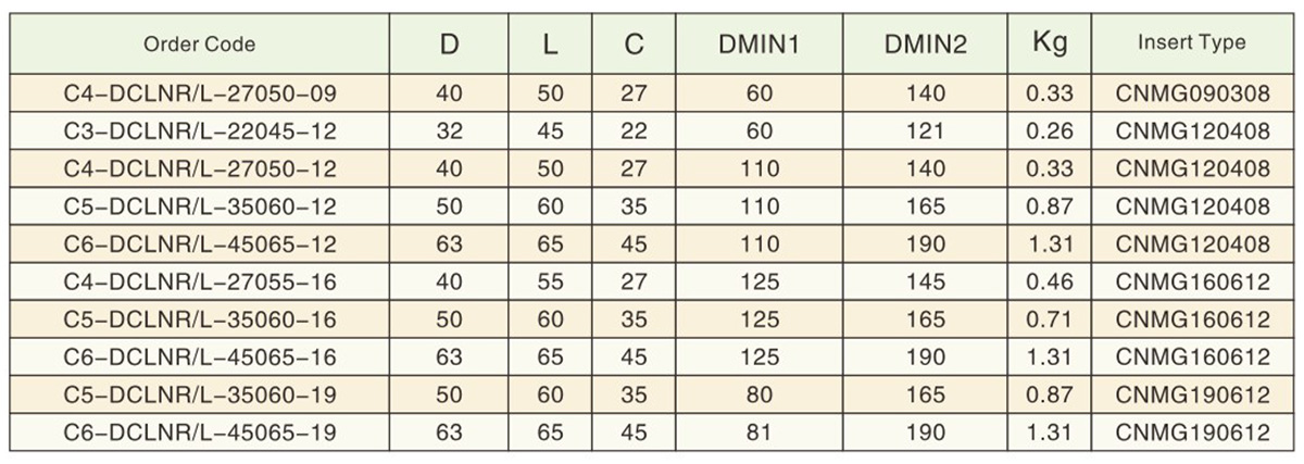 DCLNR--L-3