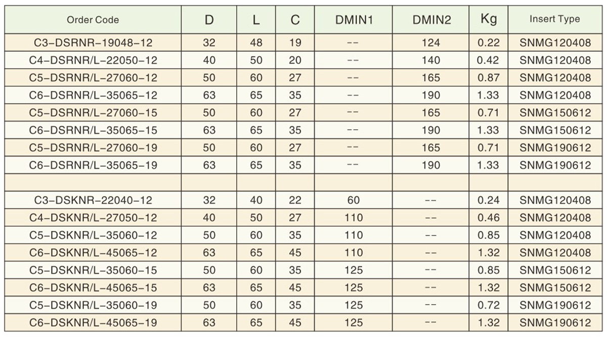 DSRNR--L-3