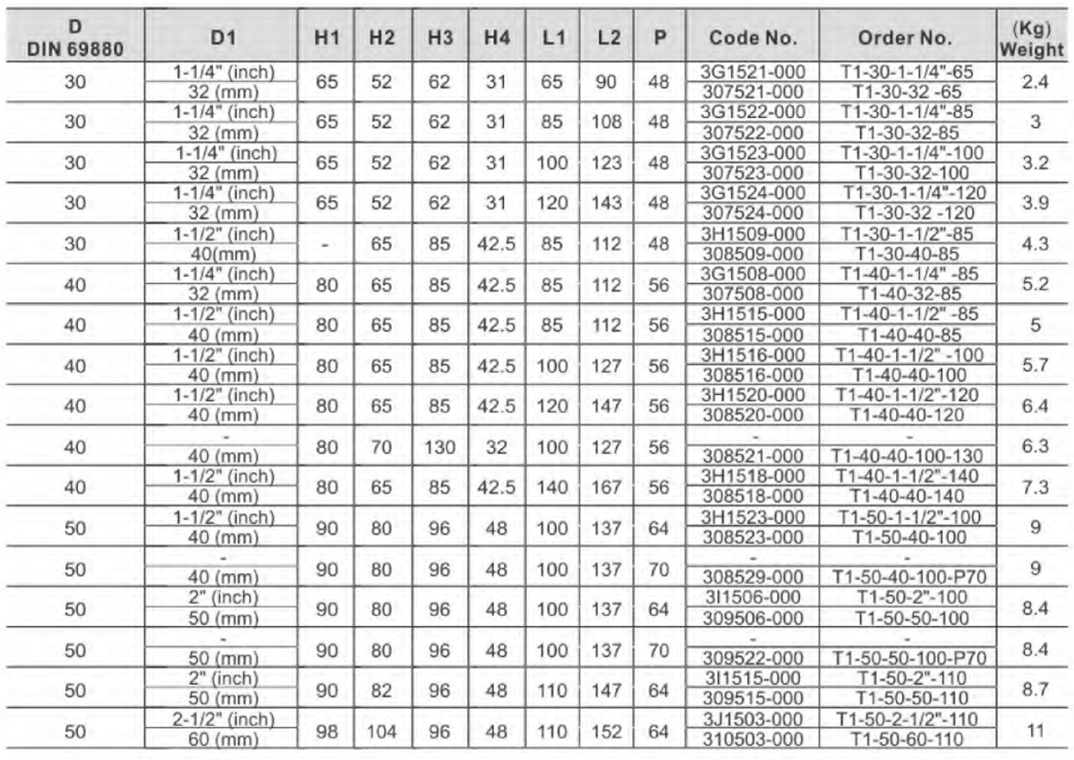 AXIAL STATIC HOLDERS-T1 (2)