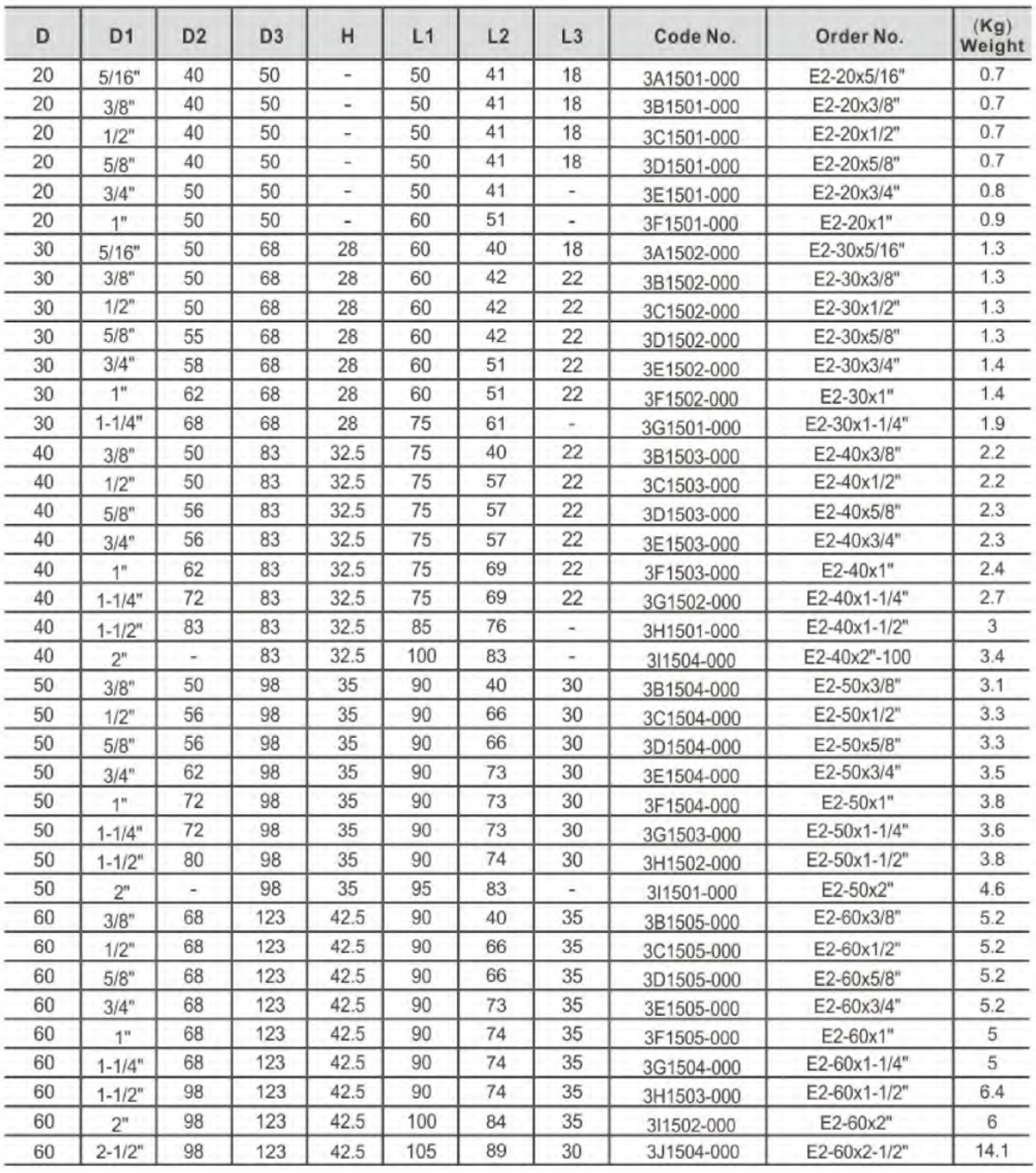 STATIC HOLDERS-E2-1 (2)