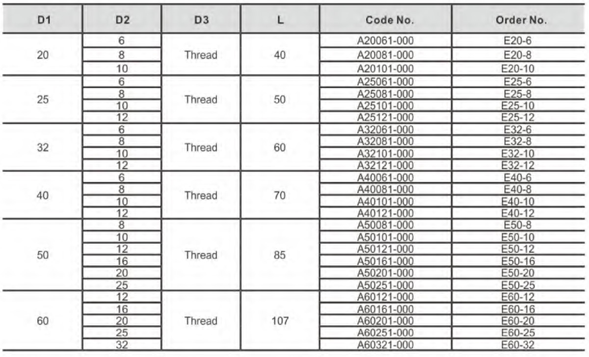 REDUCING SLEEVES RS-W (2)