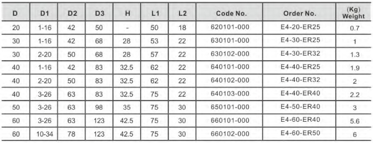 STATIC HOLDERS-E4 (2)