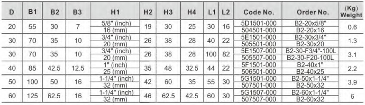 RADIAL STATIC HOLDERS-B2 (2)