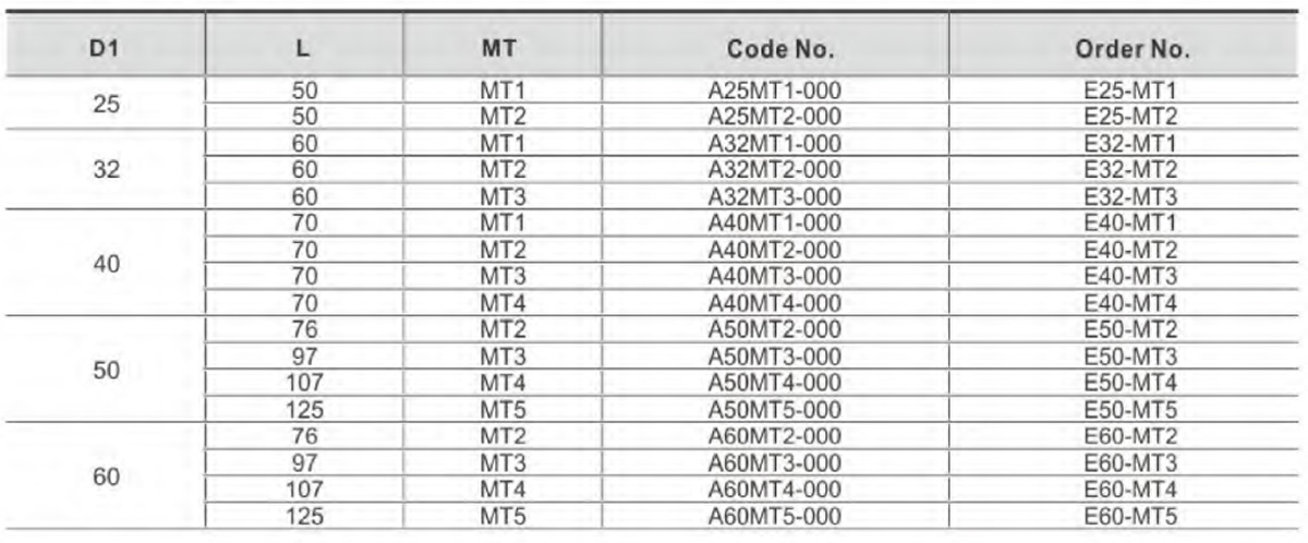 REDUCING SLEEVES-RS-MT (2)