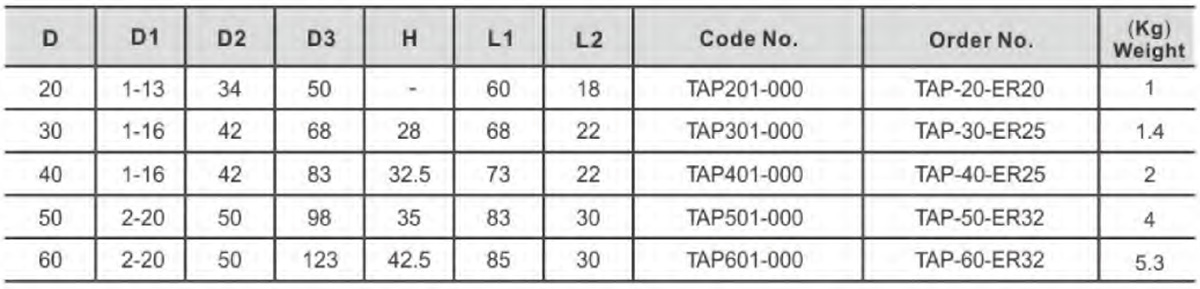 STATIC HOLDERS TAPPER (2)