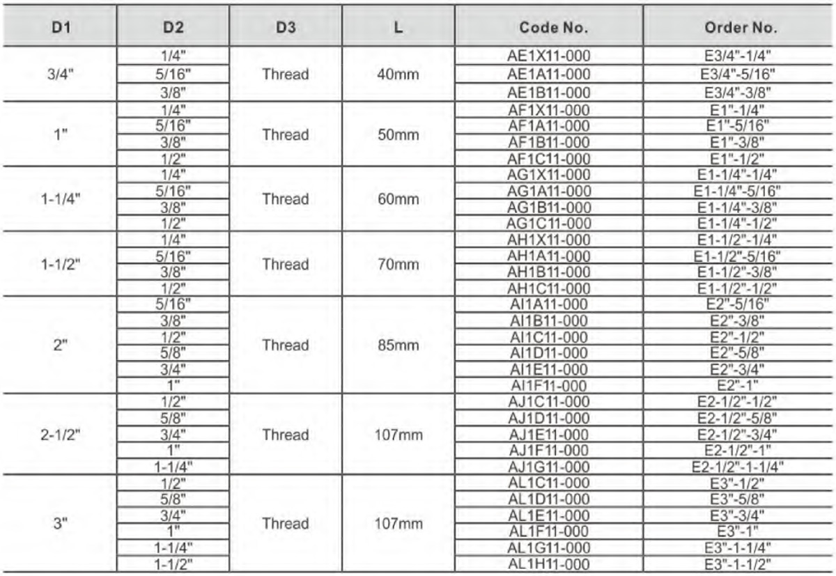 REDUCING-SLEEVES-RS-W-(3)