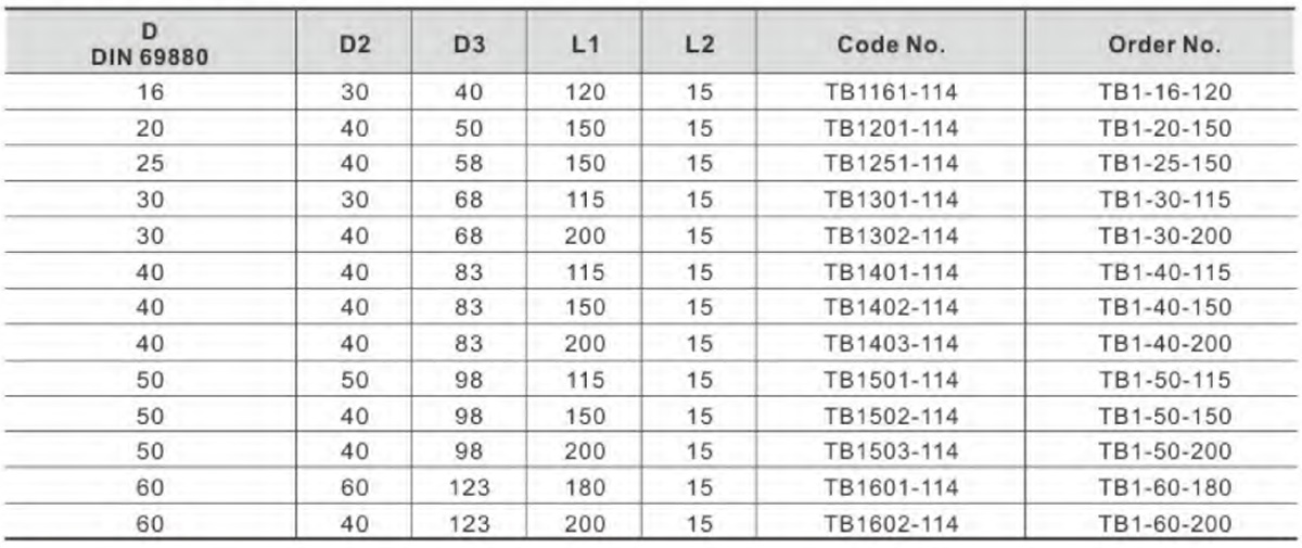 TEST MANDREL-TB1 (2)