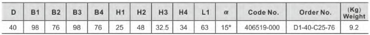 COMBINED STATIC HOLDERS-D1-1 (2)
