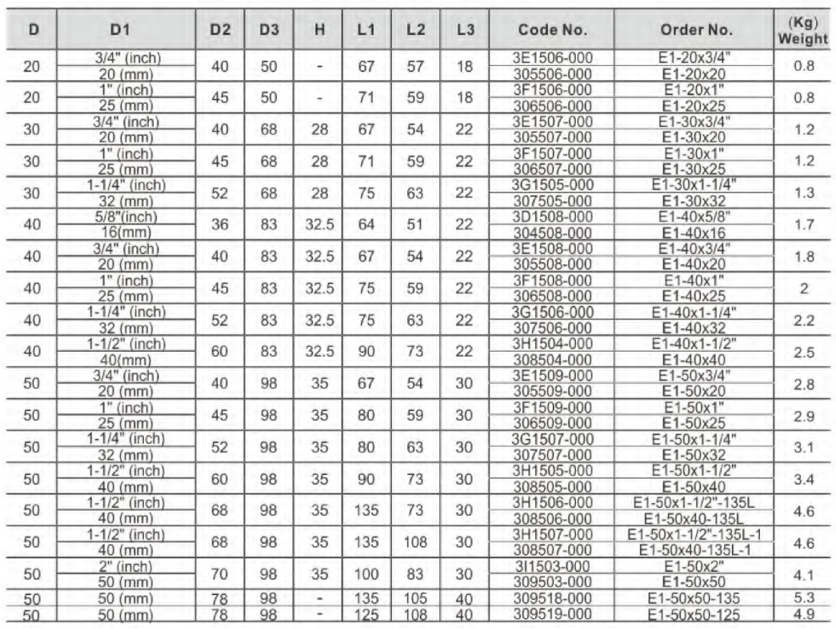 STATIC HOLDERS-E1 (2)