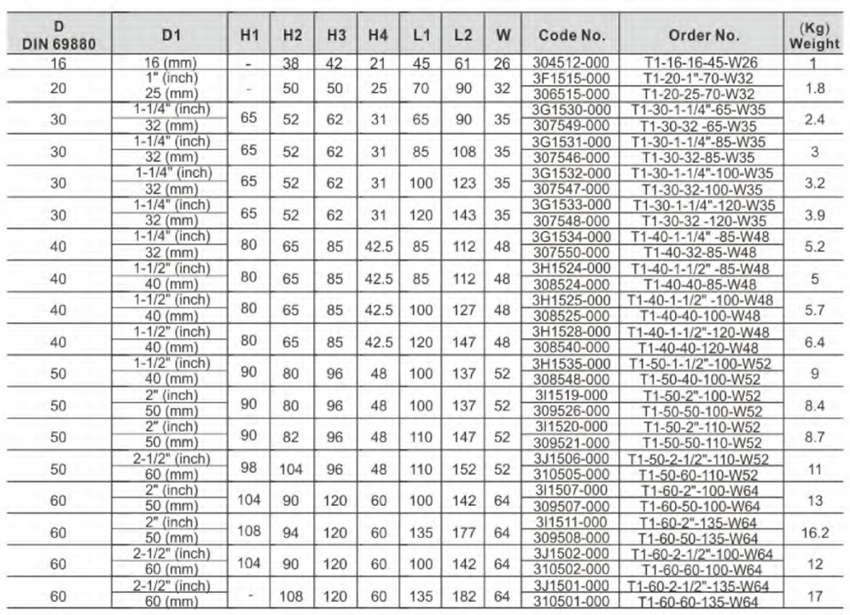 AXIAL STATIC HOLDERS-T1-2 (2)