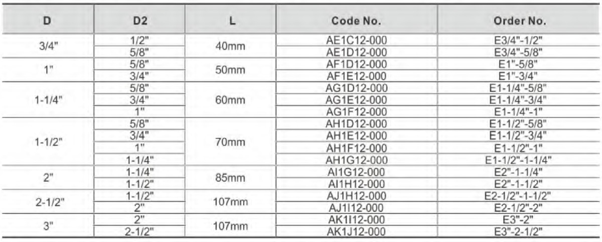 REDUCING SLEEVES-RS (3)
