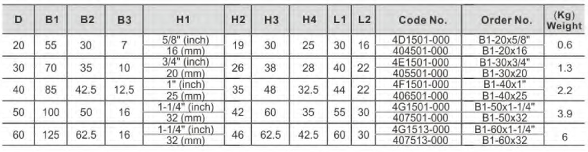RADIAL STATIC HOLDERS-B1 (2)