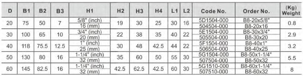 RADIAL STATIC HOLDERS-B8 (2)