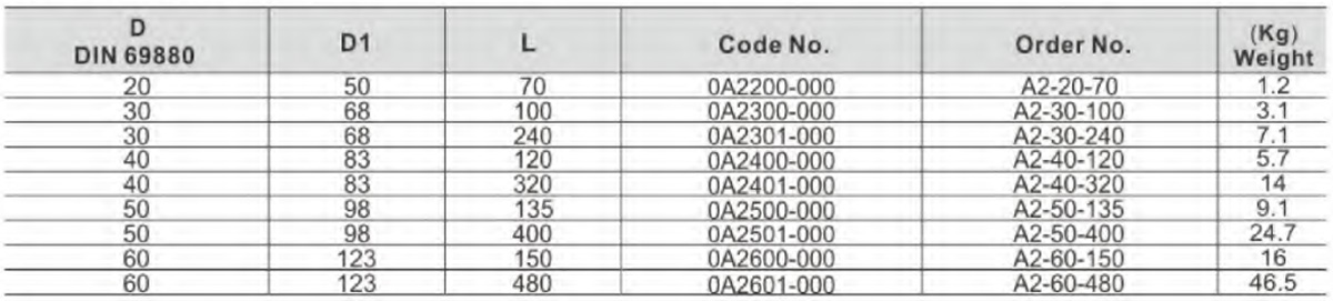VDI MATERIAL-A2 (2)
