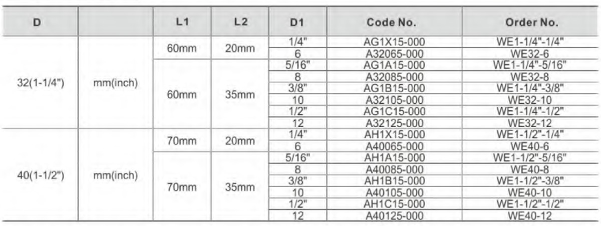 REDUCING SLEEVES-RS-WE (2)