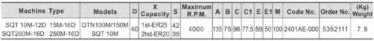 H TYPE MILLING AND DRILLING HEAD FOR MAIN SPINDLE A-03 (2)