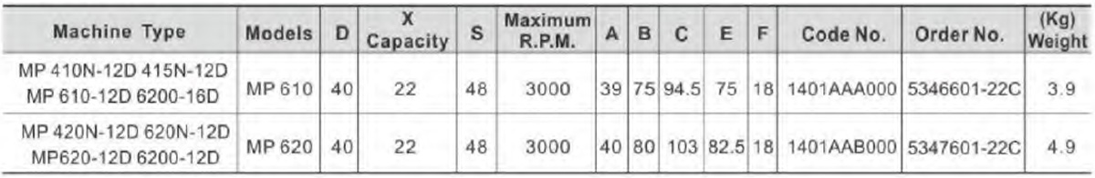 AXIAL MILLING AND DRILLING HEAD a-10 (2)