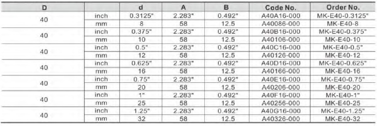 BORING SLEEVES a-25 (2)