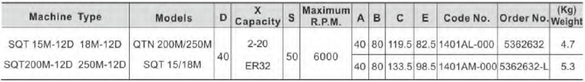VTYPE MILLING DRILLING HEADA-SERIES, EXTENSION A-06 (2)