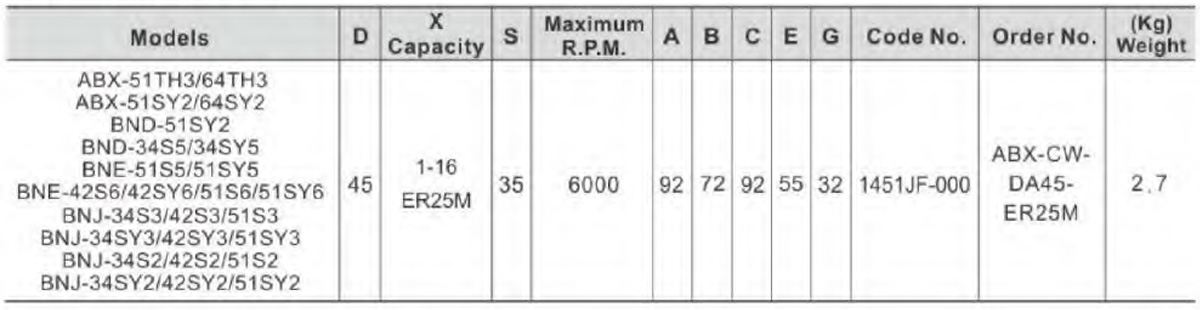 AXIAL MILLING AND DRILLING HEAD d-06 (2)