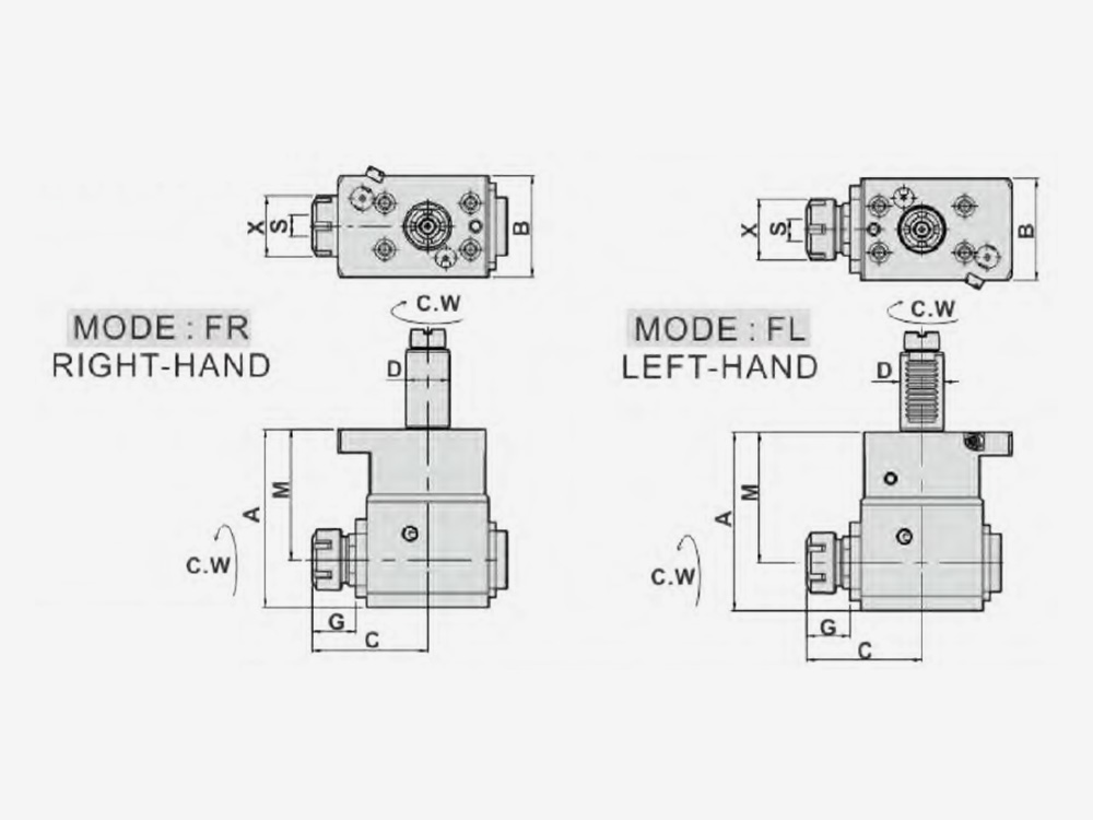 RADIAL MILLING AND DRILLING HEAD